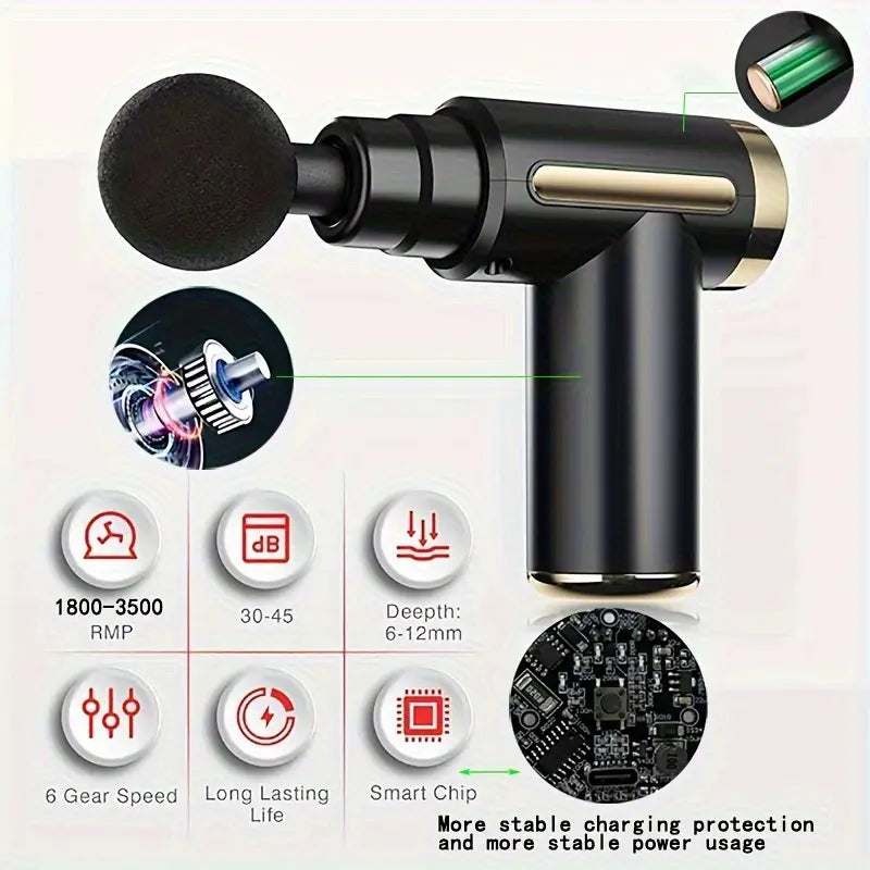 💪 LumaHaus™ Deep Tissue Massage Gun