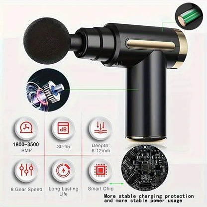 💪 LumaHaus™ Deep Tissue Massage Gun