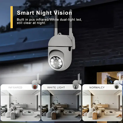 LumaHaus™ JOOAN Panoramic WiFi Security Camera (1080P HD)