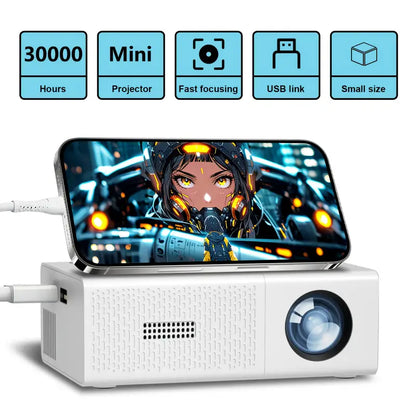 LumaHaus™ GTEQY Portable Mini Projector (Viral Home Theater Gadget 🎬🔥)