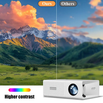 LumaHaus™ GTEQY Portable Mini Projector (Viral Home Theater Gadget 🎬🔥)