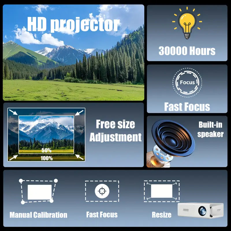 LumaHaus™ GTEQY Portable Mini Projector (Viral Home Theater Gadget 🎬🔥)