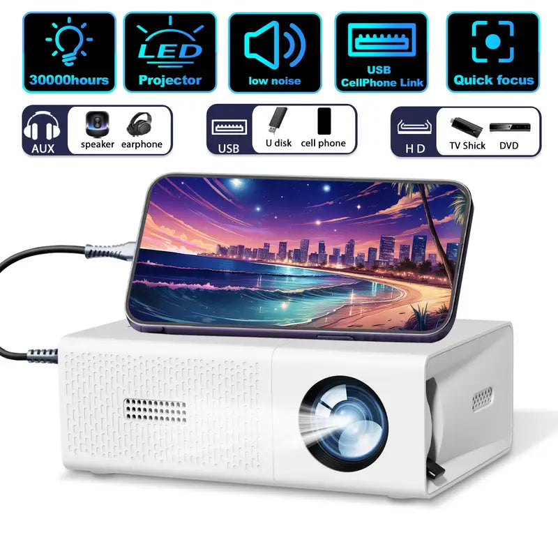LumaHaus™ GTEQY Portable Mini Projector (Viral Home Theater Gadget 🎬🔥)