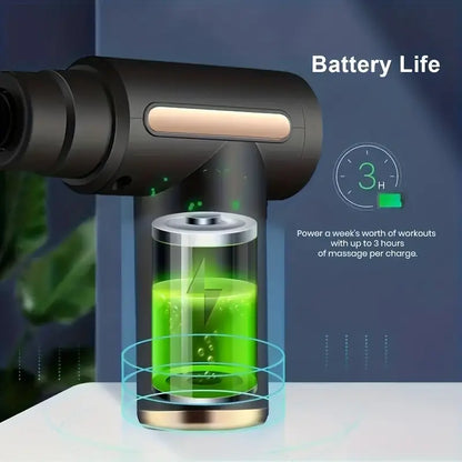 💪 LumaHaus™ Deep Tissue Massage Gun